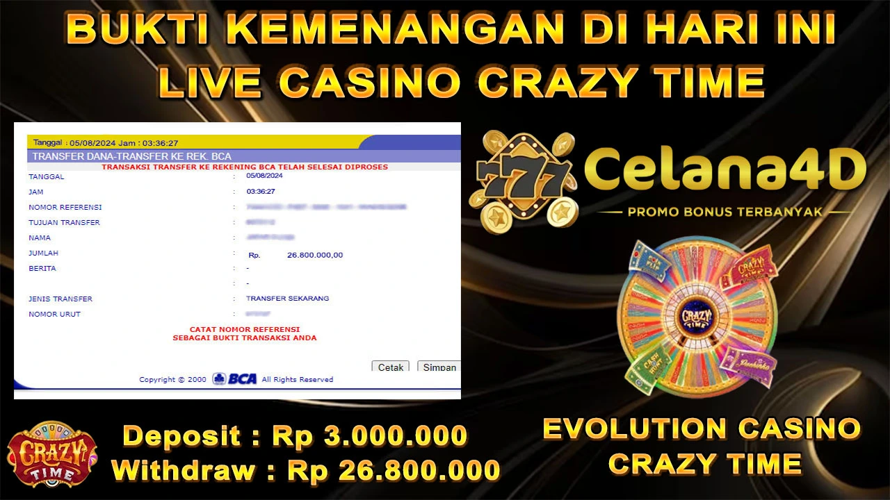 Kemenangan Di Celana4d Sudah Pasti Aman Bossku !