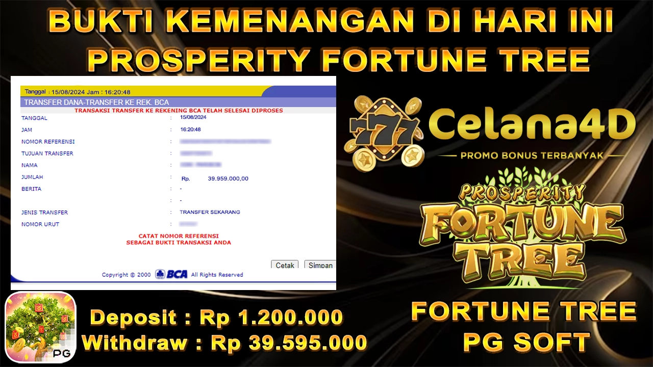 Kemenangan Di Celana4d Sudah Pasti Aman Bossku !