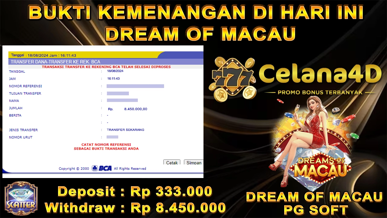 Kemenangan Di Celana4d Sudah Pasti Aman Bossku !