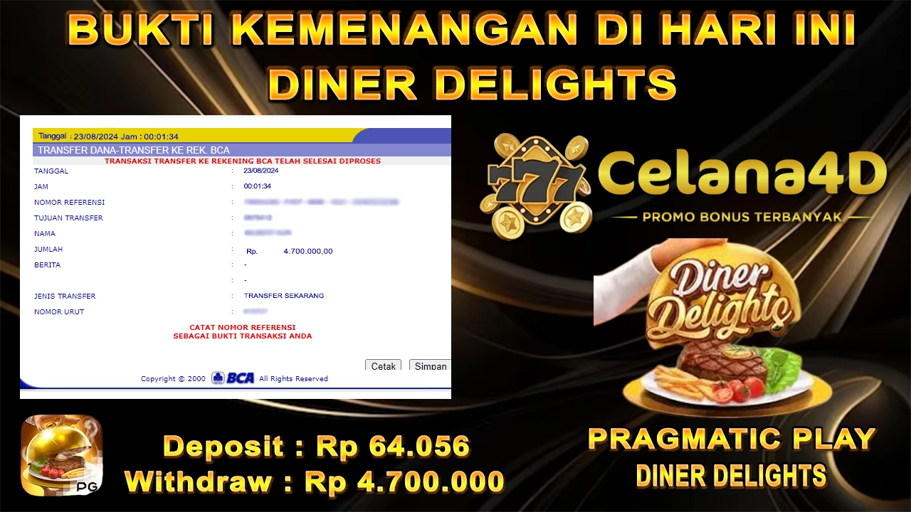 Kemenangan Di Celana4d Sudah Pasti Aman Bossku !