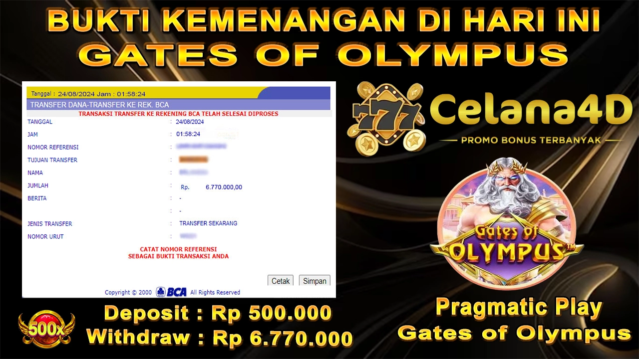 Kemenangan Di Celana4d Sudah Pasti Aman Bossku !