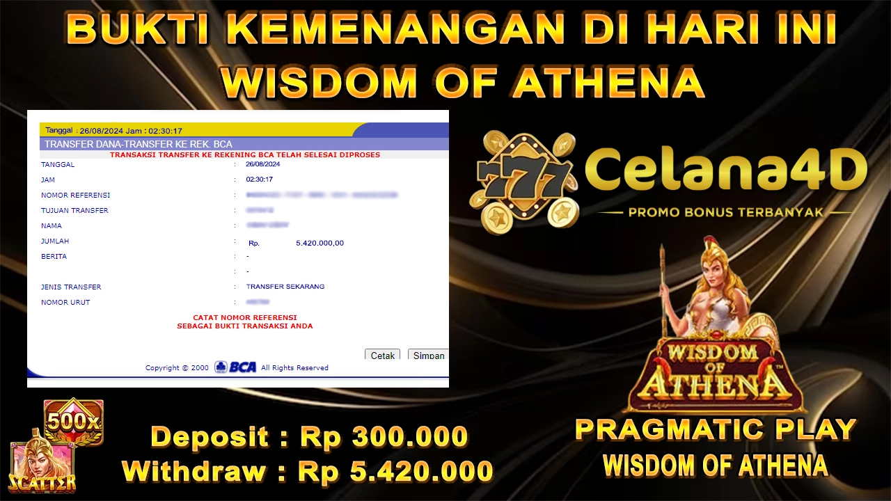 Kemenangan Di Celana4d Sudah Pasti Aman Bossku !