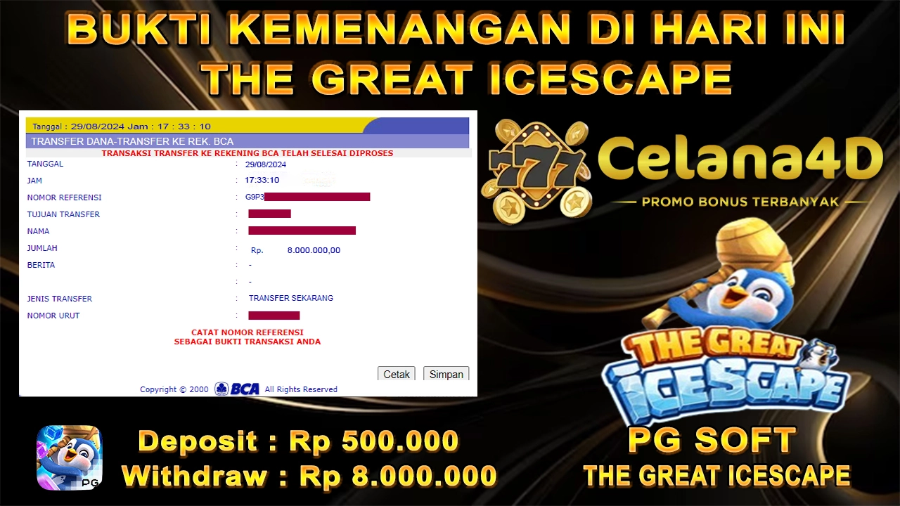 Kemenangan Di Celana4d Sudah Pasti Aman Bossku !