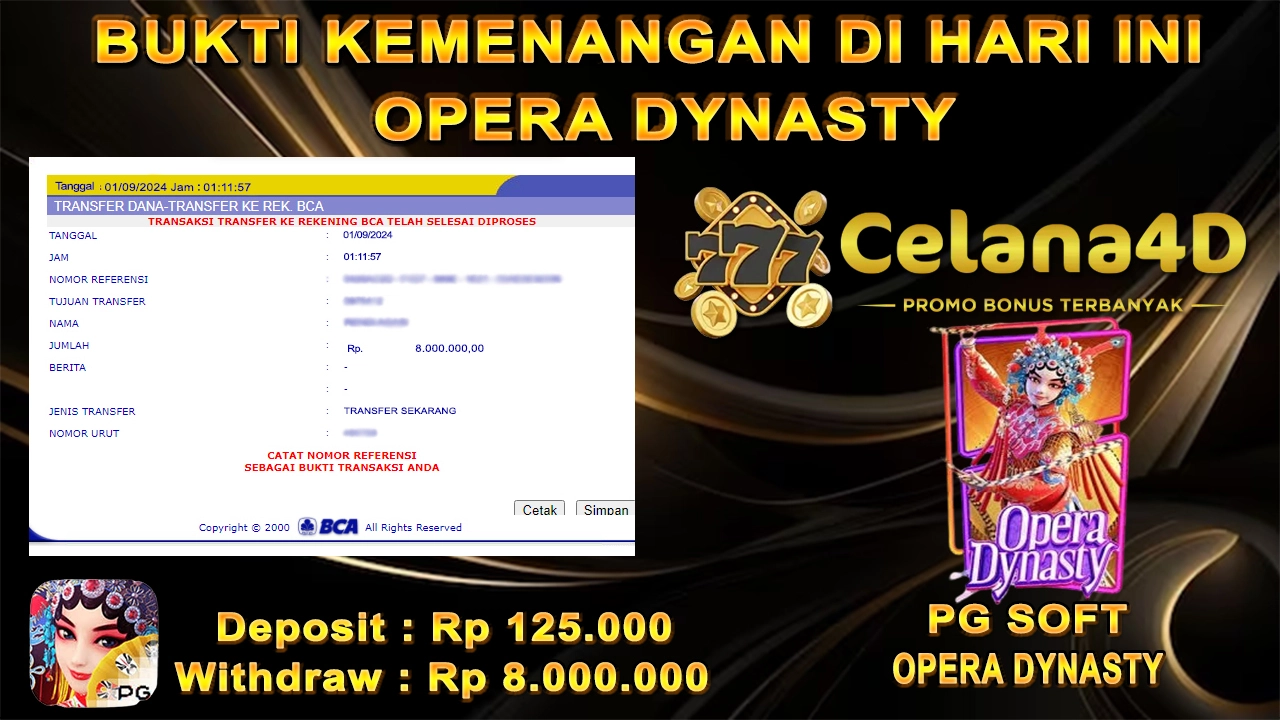 Kemenangan Di Celana4d Sudah Pasti Aman Bossku !