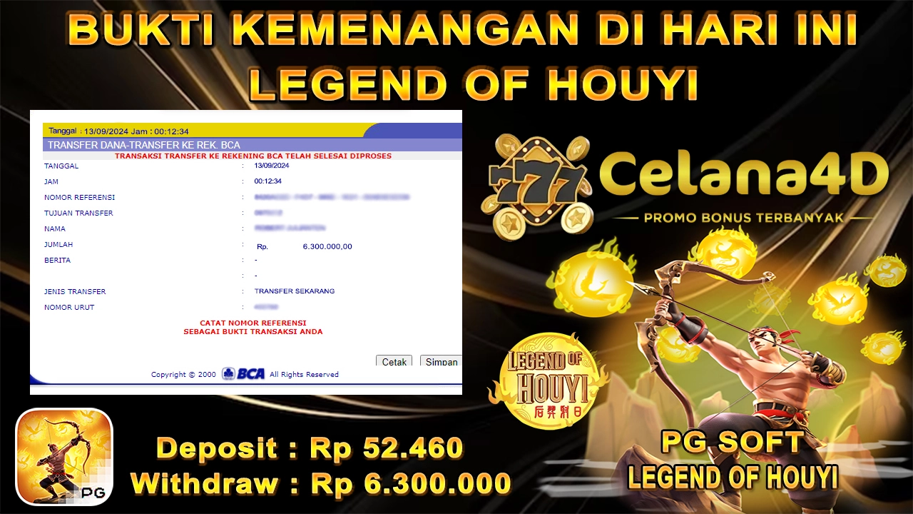 Kemenangan Di Celana4d Sudah Pasti Aman Bossku !