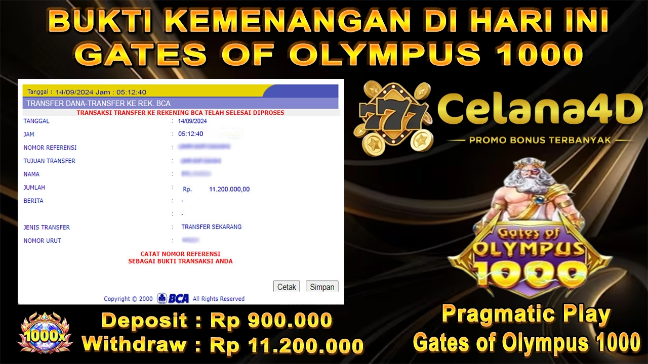 Kemenangan Di Celana4d Sudah Pasti Aman Bossku !