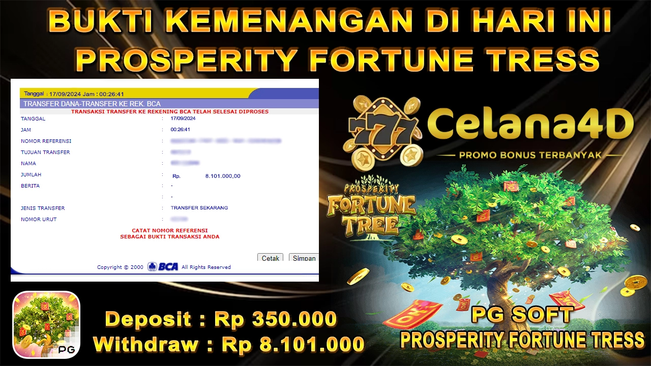 Kemenangan Di Celana4d Sudah Pasti Aman Bossku !