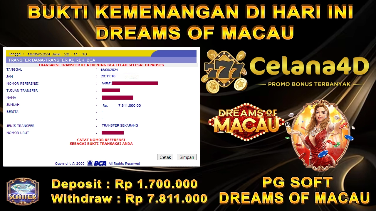 Kemenangan Di Celana4d Sudah Pasti Aman Bossku !