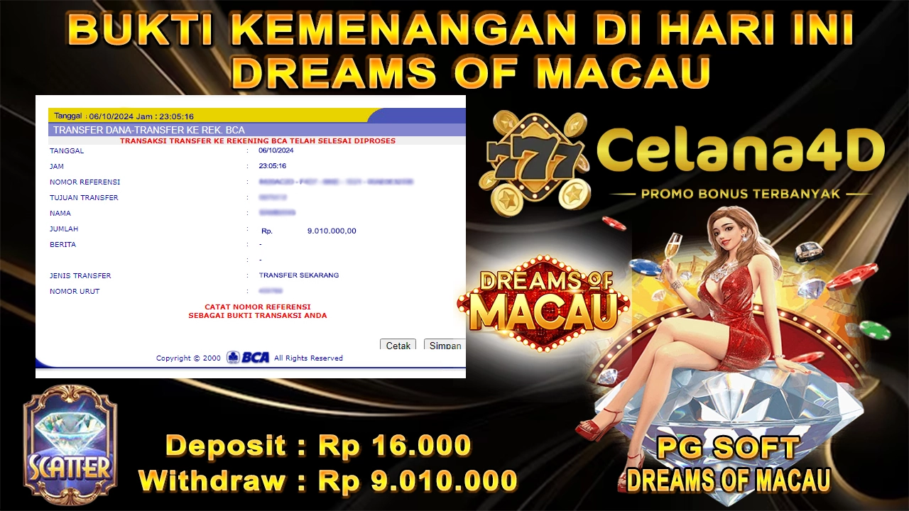 Kemenangan Di Celana4d Sudah Pasti Aman Bossku !