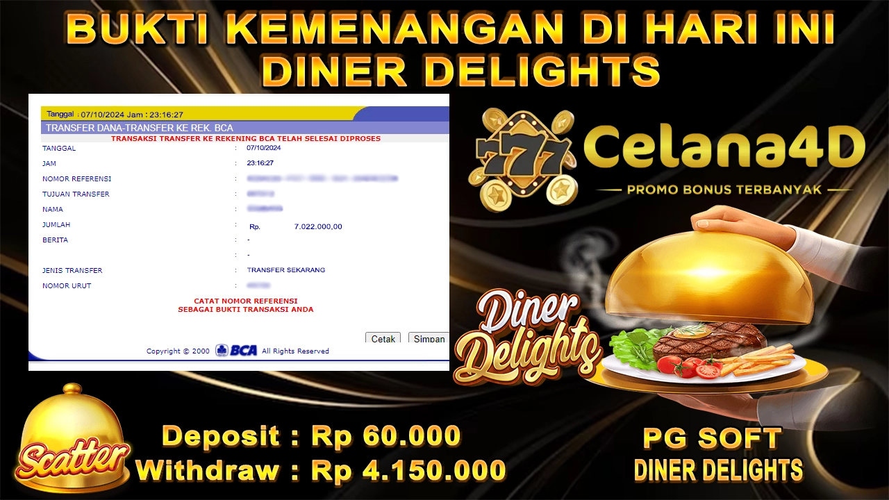 Kemenangan Di Celana4d Sudah Pasti Aman Bossku !