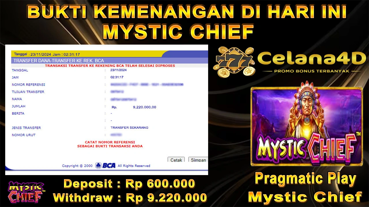 Kemenangan Di Celana4d Sudah Pasti Aman Bossku !