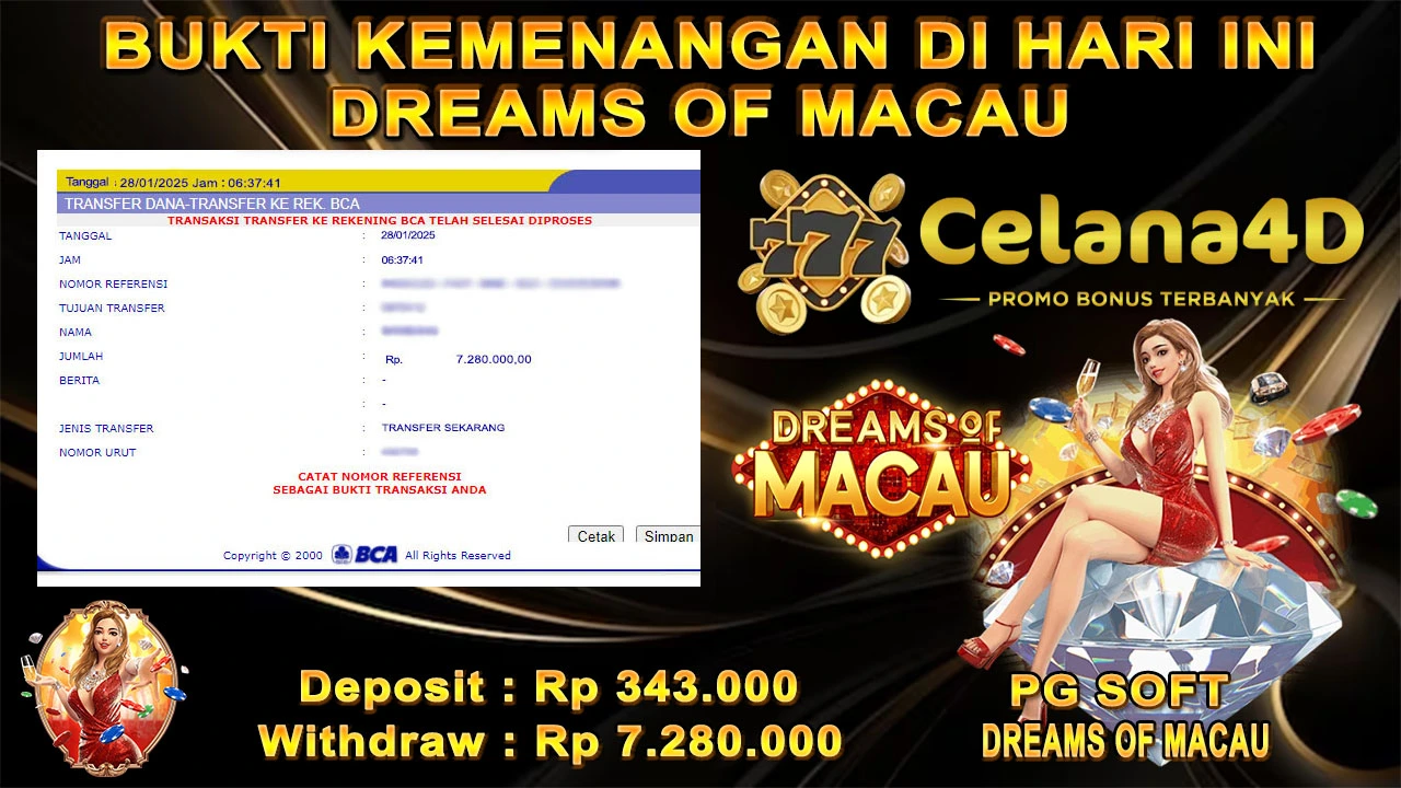 Kemenangan Di Celana4d Sudah Pasti Aman Bossku !